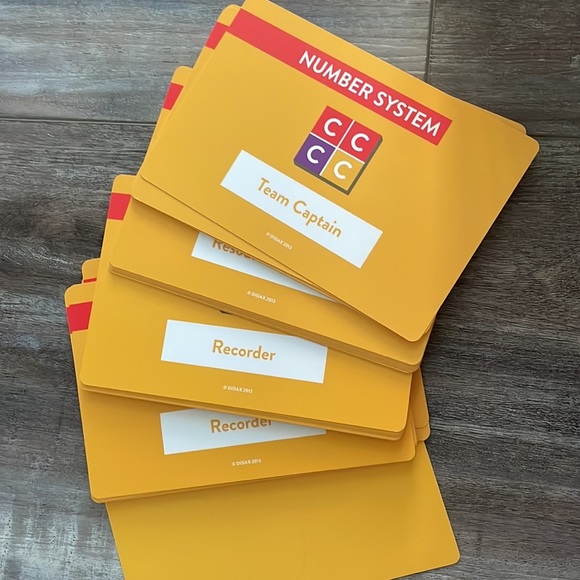 Didax common core collaborative cards number systems 6-8 grade - Picture 5 of 6